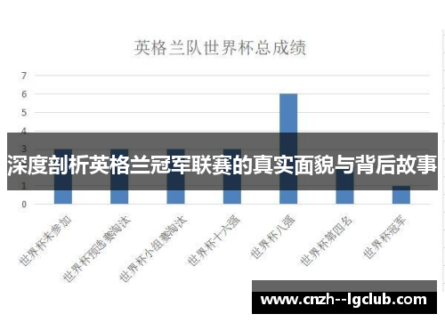 深度剖析英格兰冠军联赛的真实面貌与背后故事