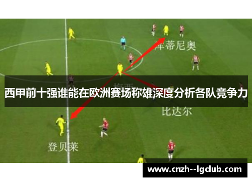 西甲前十强谁能在欧洲赛场称雄深度分析各队竞争力 西甲前十强谁能在欧洲赛场称雄深度分析各队竞争力