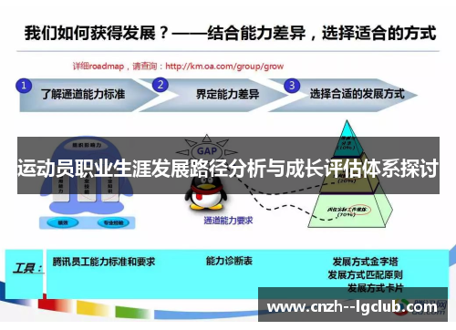 运动员职业生涯发展路径分析与成长评估体系探讨 运动员职业生涯发展路径分析与成长评估体系探讨