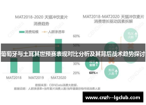 葡萄牙与土耳其世预赛表现对比分析及其背后战术趋势探讨 葡萄牙与土耳其世预赛表现对比分析及其背后战术趋势探讨