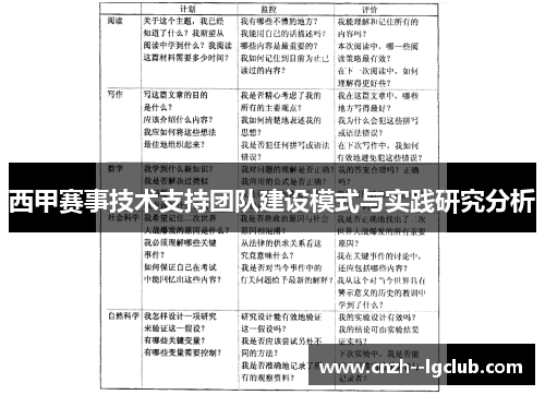 西甲赛事技术支持团队建设模式与实践研究分析 西甲赛事技术支持团队建设模式与实践研究分析