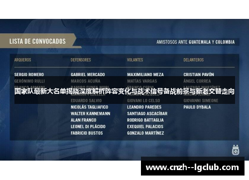 国家队最新大名单揭晓深度解析阵容变化与战术信号备战前景与新老交替走向 国家队最新大名单揭晓深度解析阵容变化与战术信号备战前景与新老交替走向