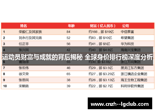 运动员财富与成就的背后揭秘 全球身价排行榜深度分析 运动员财富与成就的背后揭秘 全球身价排行榜深度分析
