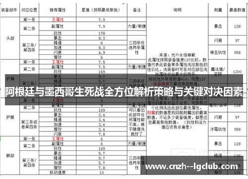 阿根廷与墨西哥生死战全方位解析策略与关键对决因素 阿根廷与墨西哥生死战全方位解析策略与关键对决因素