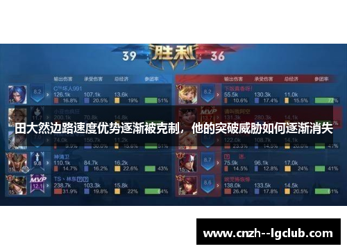 田大然边路速度优势逐渐被克制,他的突破威胁如何逐渐消失 田大然边路速度优势逐渐被克制,他的突破威胁如何逐渐消失