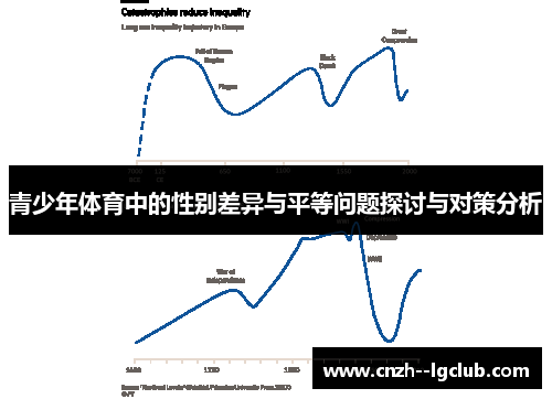 青少年体育中的性别差异与平等问题探讨与对策分析